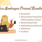Cara Membangun Personal Brand Melalui Blog Pribadi Panduan Lengkap Untuk Menjadi Otoritas Di Bidang Anda