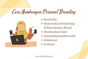 Cara Membangun Personal Brand Melalui Blog Pribadi Panduan Lengkap Untuk Menjadi Otoritas Di Bidang Anda