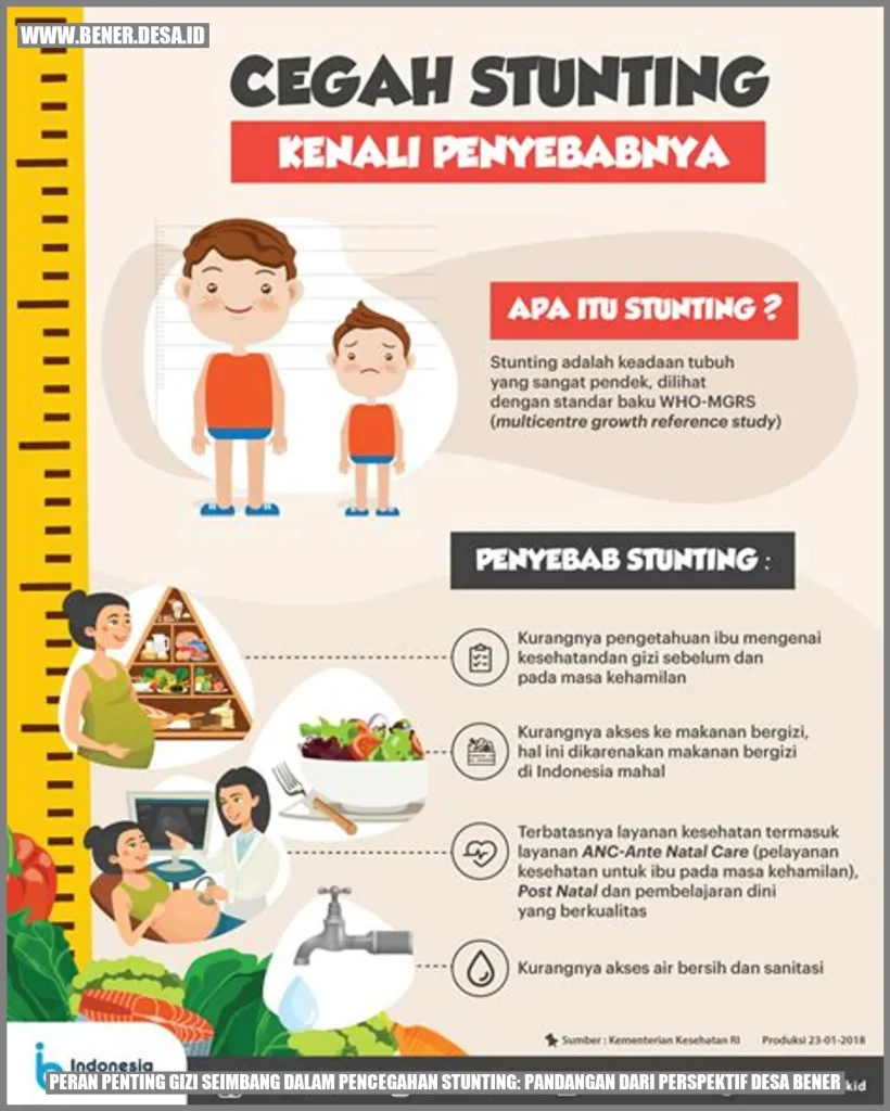 Cara Mencegah Stunting Melalui Gizi Seimbang Panduan Lengkap Untuk Kesehatan Optimal Anak