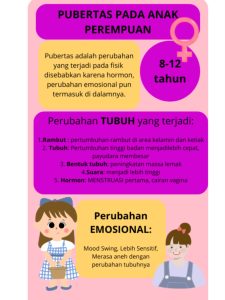 Cara Menghadapi Masa Pubertas Pada Anak Perempuan Panduan Lengkap Untuk Orang Tua Dan Remaja