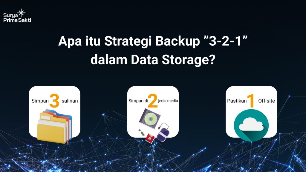 Strategi Backup Data 3 2 1 Benteng Pertahanan Terakhir Melawan Kehilangan Data Permanen