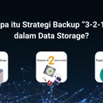 Strategi Backup Data 3 2 1 Benteng Pertahanan Terakhir Melawan Kehilangan Data Permanen