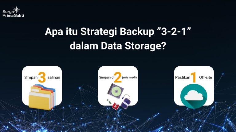 Strategi Backup Data 3 2 1 Benteng Pertahanan Terakhir Melawan Kehilangan Data Permanen